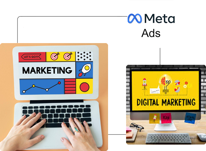 Ater Criação de Sites meta de custo por resultado facebook ads