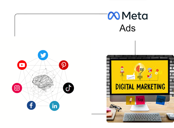 Ater Criação de Sites marketing e publicidade
